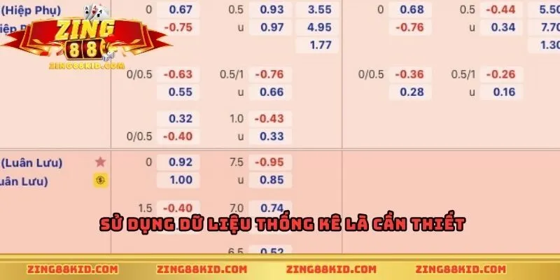 Sử dụng dữ liệu thống kê là cần thiết