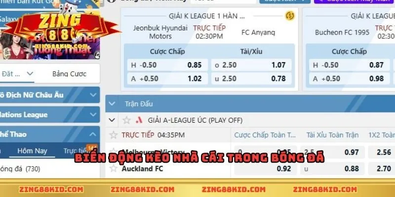 Biến động kèo nhà cái trong bóng đá