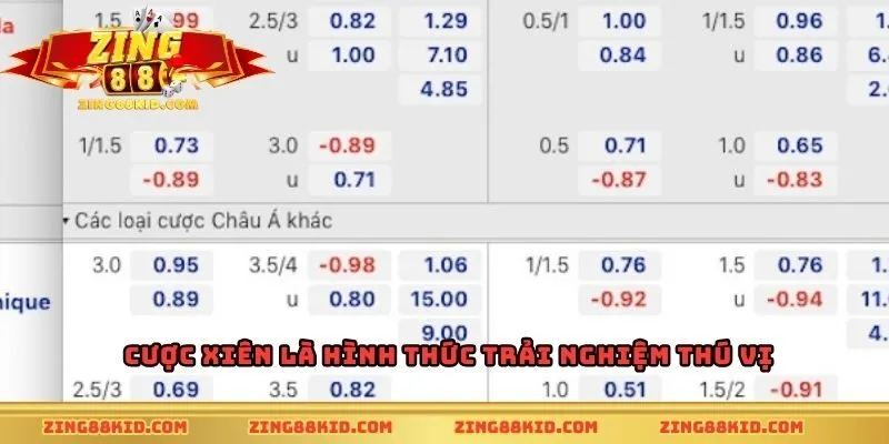 Cược xiên là hình thức trải nghiệm thú vị